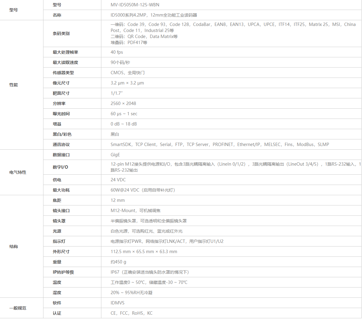 ？礛V-ID5050M-12S-WBN工业读码器参数图