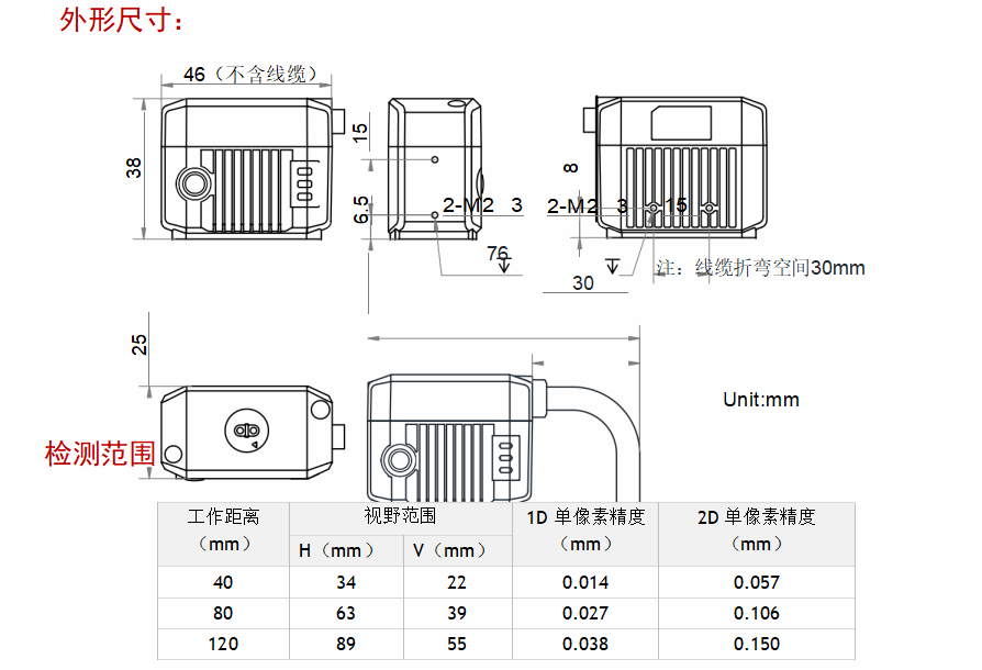 ？礛V-RD716-2智能读码器尺寸图